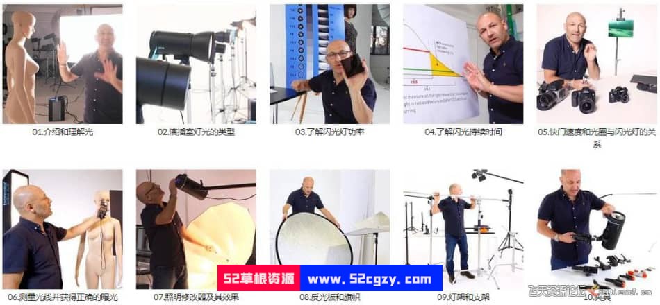 卡尔·泰勒Karl Taylor设备原理到工作室肖像布光63课-中文字幕 摄影 第3张
